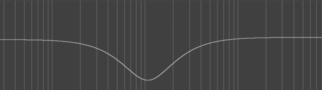 Understanding Mid-Scoops And The Big Muff Tone Circuit - Crazy Chicken ...