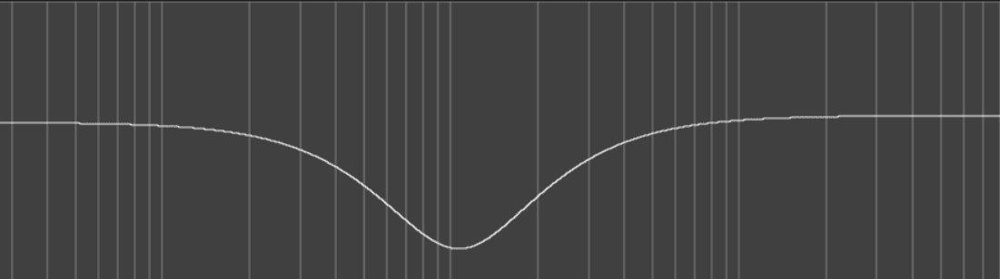 Understanding Mid-Scoops And The Big Muff Tone Circuit - Crazy Chicken ...