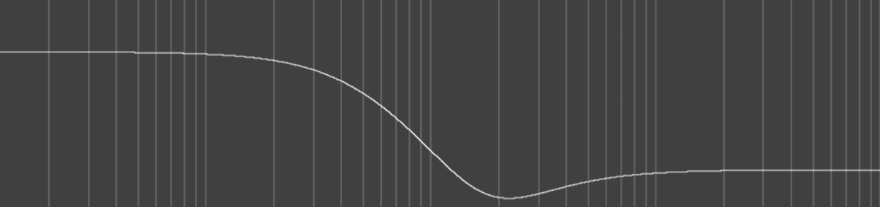 Understanding Mid-Scoops And The Big Muff Tone Circuit - Crazy Chicken ...