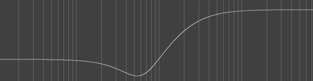 Understanding Mid-Scoops And The Big Muff Tone Circuit - Crazy Chicken ...