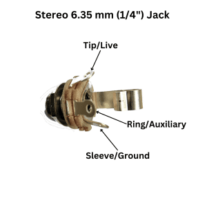 Stereo 6.35mm socket showing where to wire ground and where to wire live.
