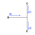 Diagram showing current flow in a transistor when it's saturated.