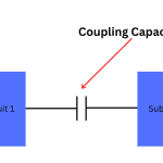 A simple diagram showing what a coupling capacitor sits in a circuit.