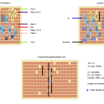 Stripboard layout for a ProCo Rat guitar pedal.